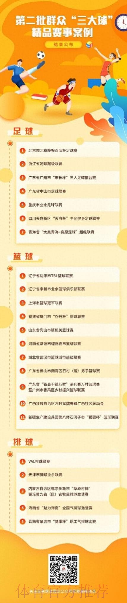 第二批群众“三大球”精品赛事案例公示