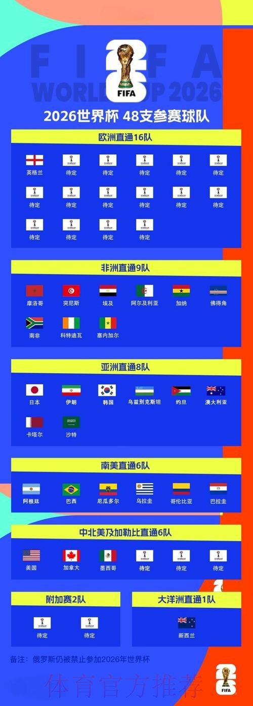 2026世界杯滚球稳定入口地址